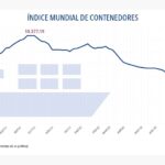 Las tasas de transporte marítimo se reducen a un 6%